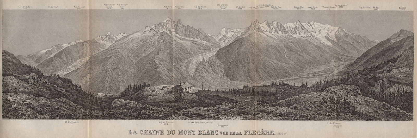 PANORAMA. MONT BLANC MASSIF from FLEGÈRE 1806m. Chamonix. Haute-Savoie 1899 map